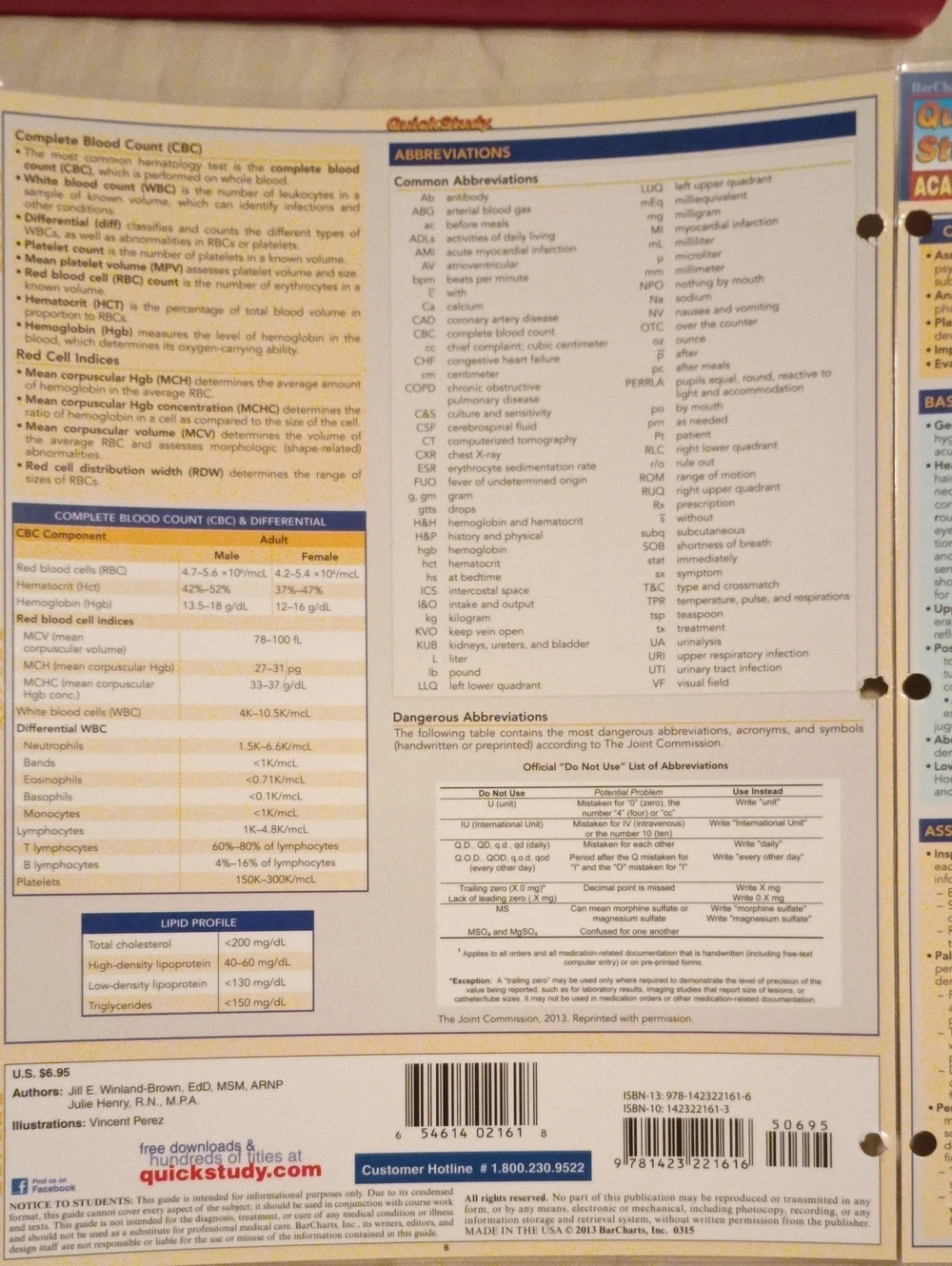 Quick Study Academic Nursing Reference Guide - Picture 7 of 7